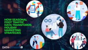 How-Seasonal-Foot-Traffic-Data-Transforms-Holiday-Marketing-Strategies